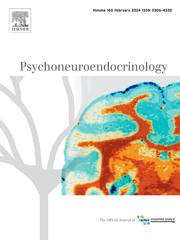 Go to journal home page - Psychoneuroendocrinology